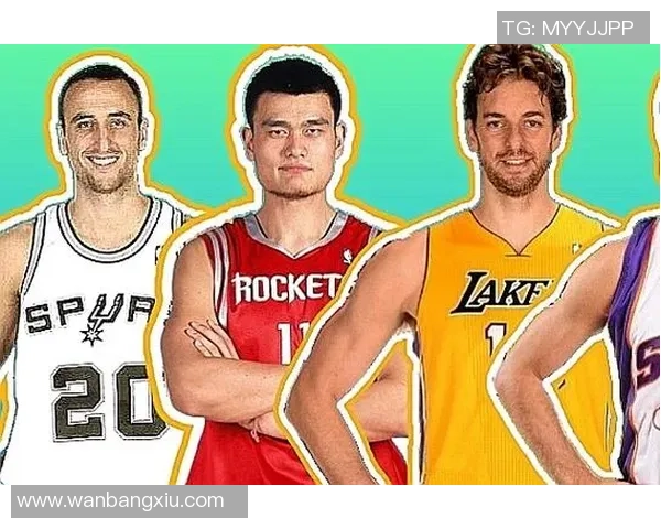 篮球与足球明星的英文名字大全及其成就分析